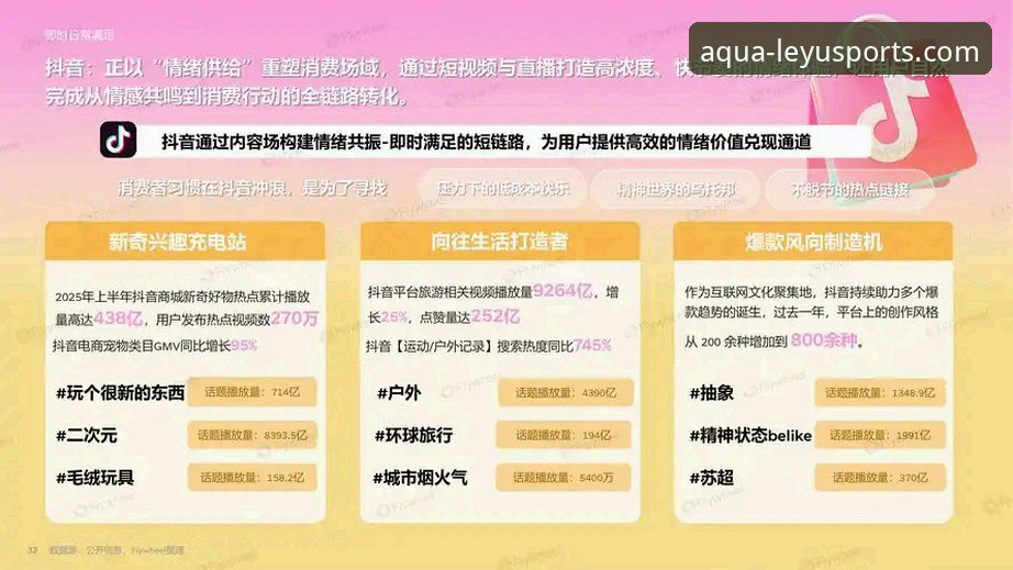 乐鱼体育APP官网 vs 传统体育直播平台：功能体验与趋势革新全面对比
